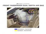 Buick Lucerne CXS 2006 года